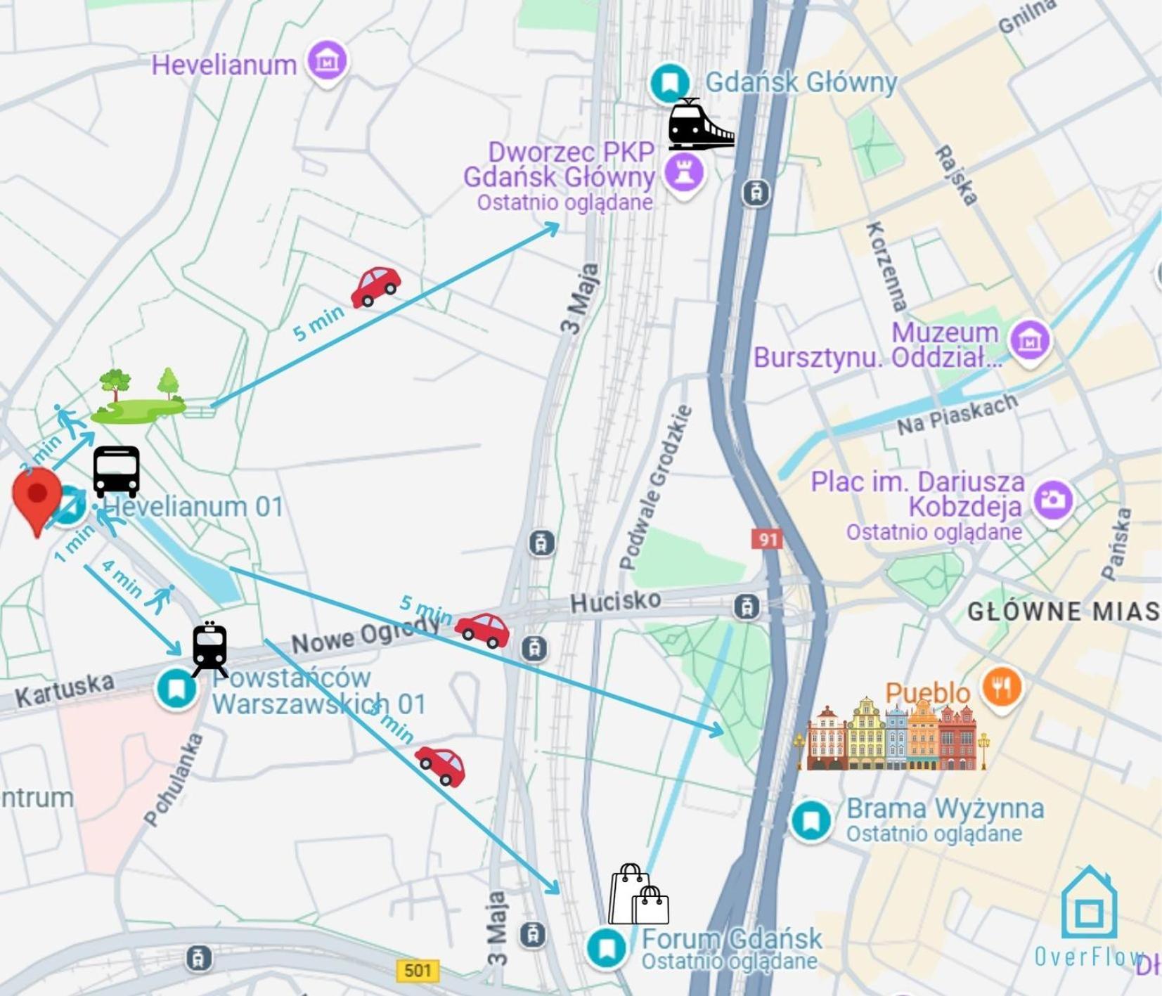 Swish Apartment -10 Min To Old Town Gdansk,Pkp & Shopping Mall Екстер'єр фото